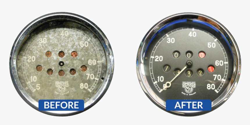 Speedometer Png, Transparent Png