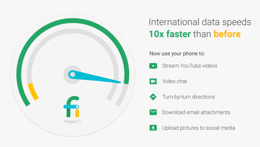 Speedometer Png, Transparent Png