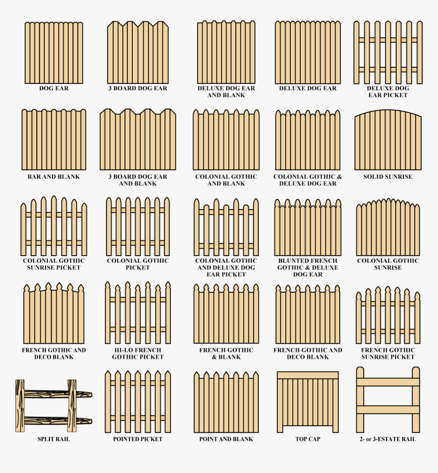 Wood & Vinyl Fence Styles, HD Png Download