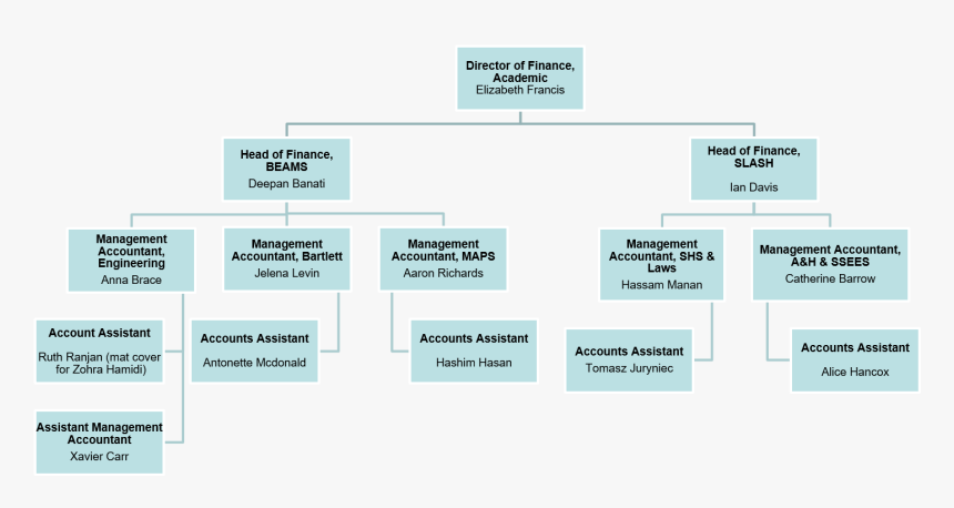 Slash , Png Download, Transparent Png