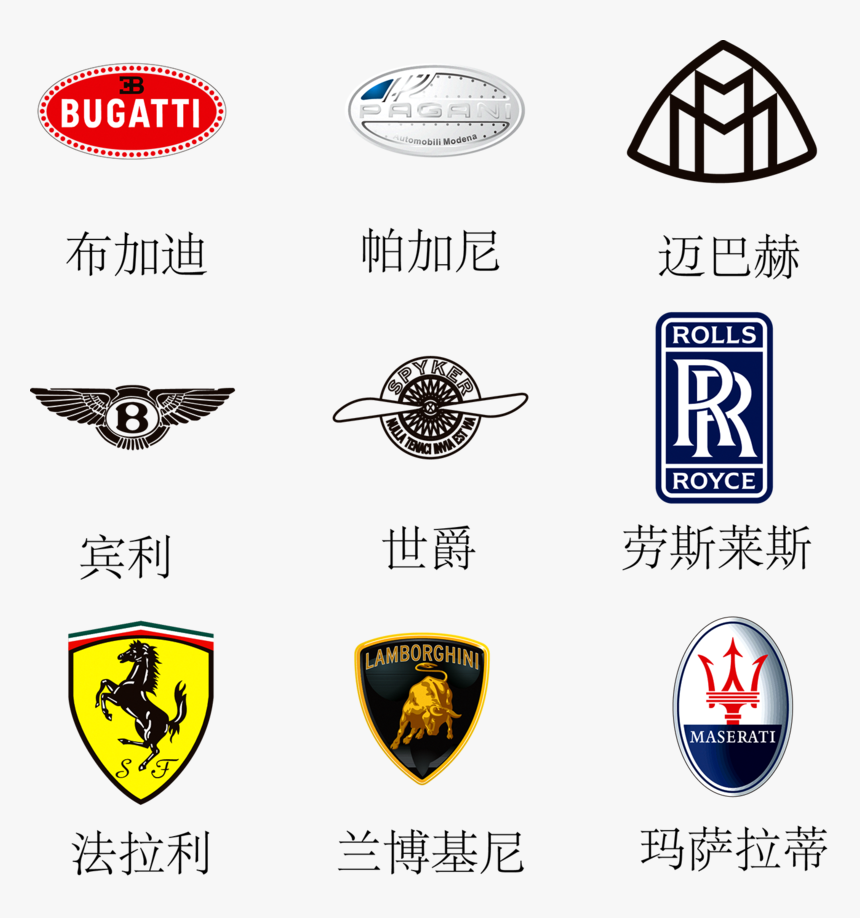 Emblem Car Brand Benz Mercedes Maserati, HD Png Download