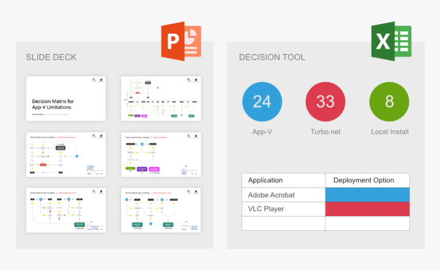 Ppt And Excel, HD Png Download