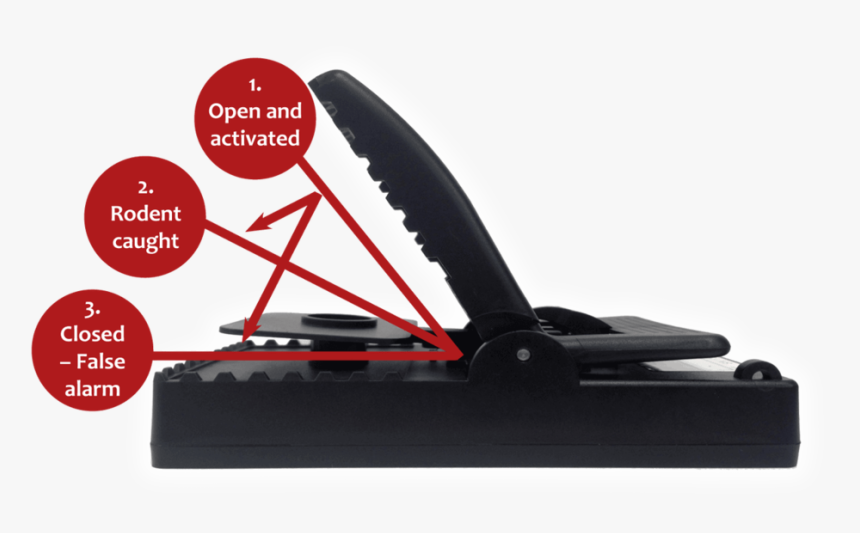 Trapme Is The First Snap Trap Remotely Telling You, HD Png Download