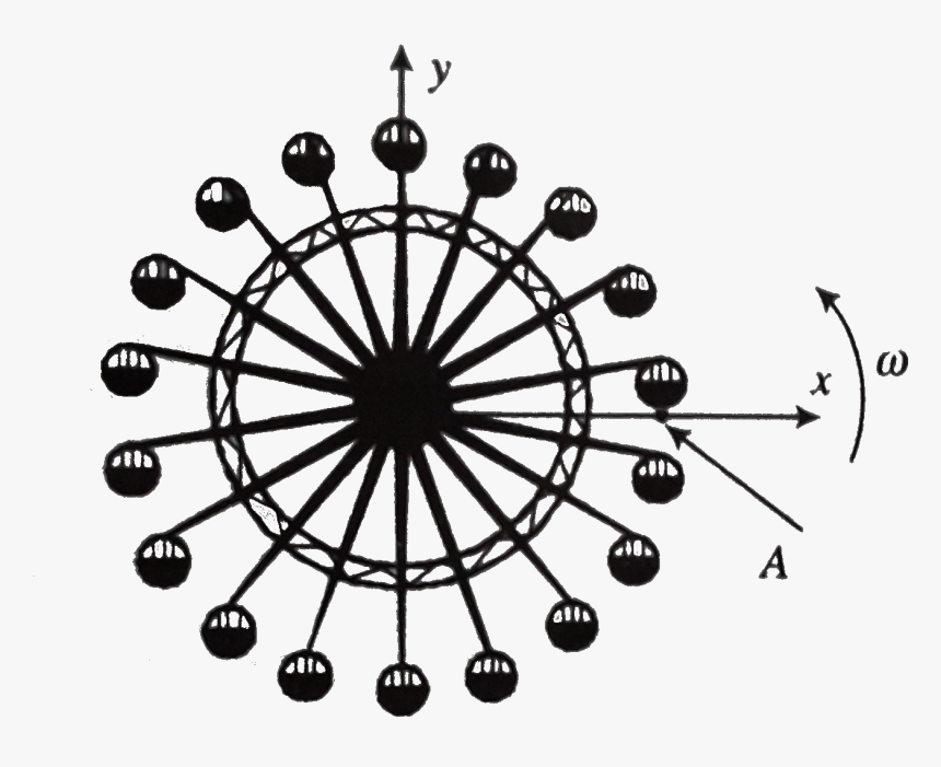 Ferris Wheel Png, Transparent Png