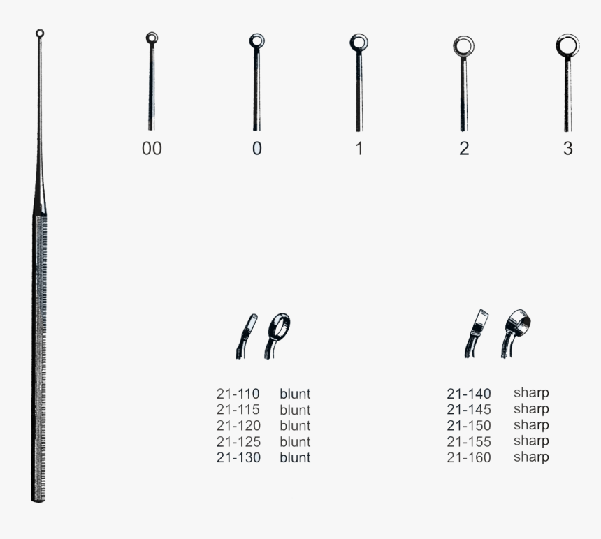 Buck Ear Curette, Angular, 6 1/2, HD Png Download