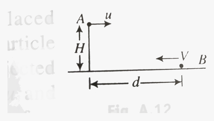 Particle Png, Transparent Png
