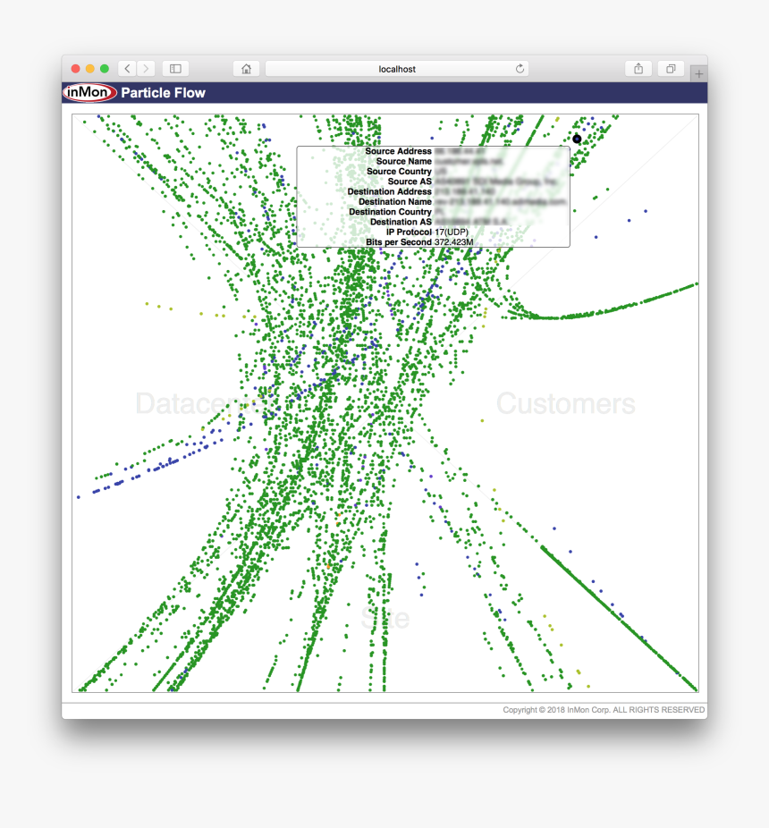 Particle Png, Transparent Png