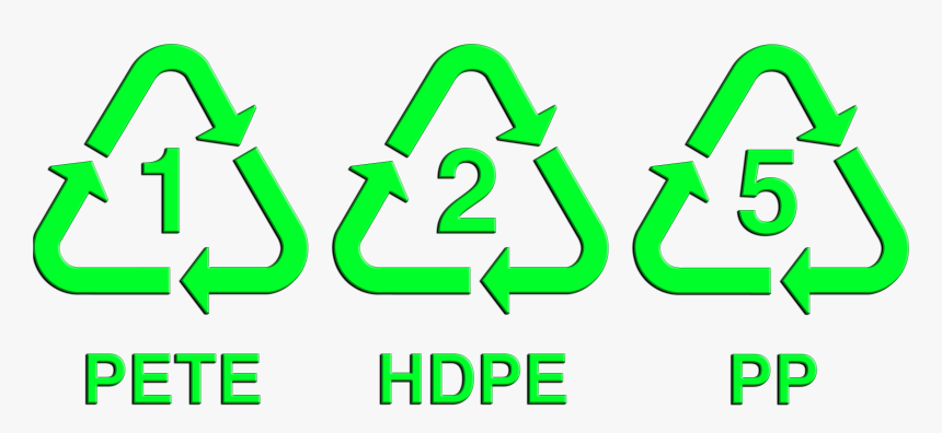 Recycle Symbol With Numbers, HD Png Download