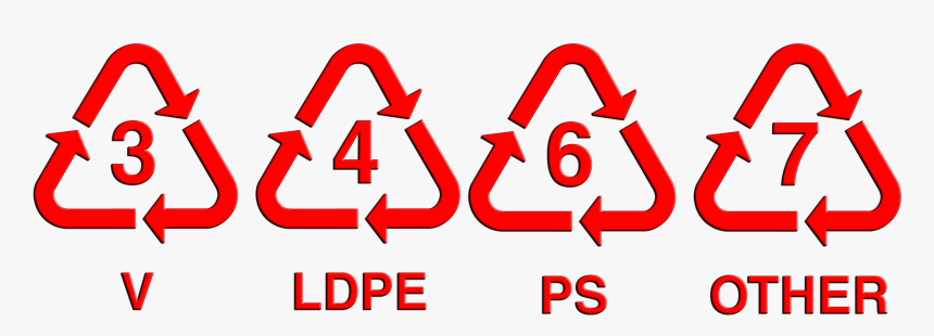 Transparent Recycling Symbol Png, Png Download