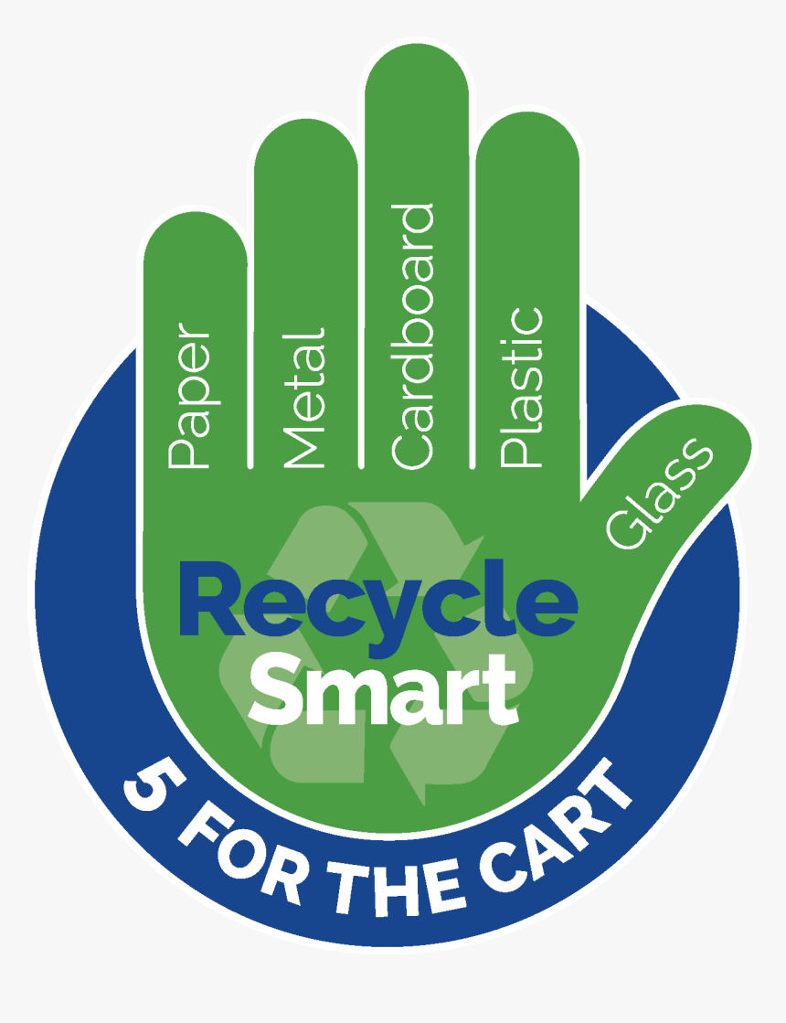 Recycle Logo, HD Png Download