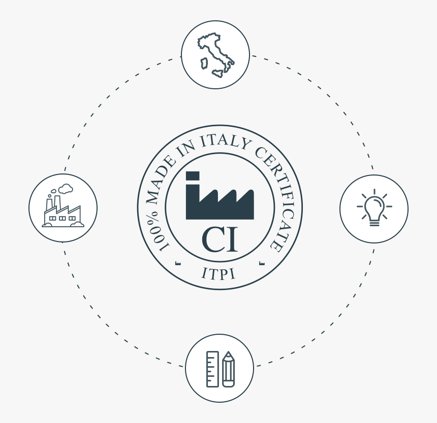 Italy Png, Transparent Png