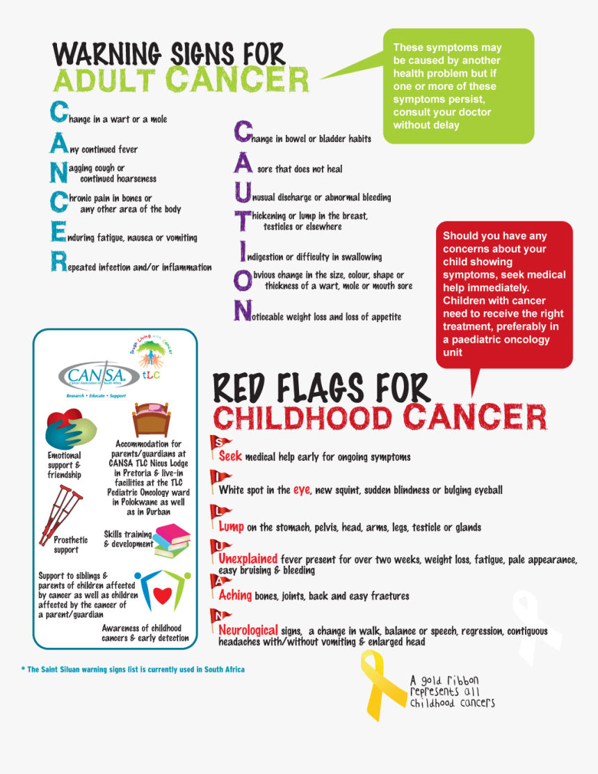 Warning Sign Png, Transparent Png