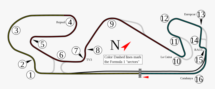 Dashed Line Png, Transparent Png