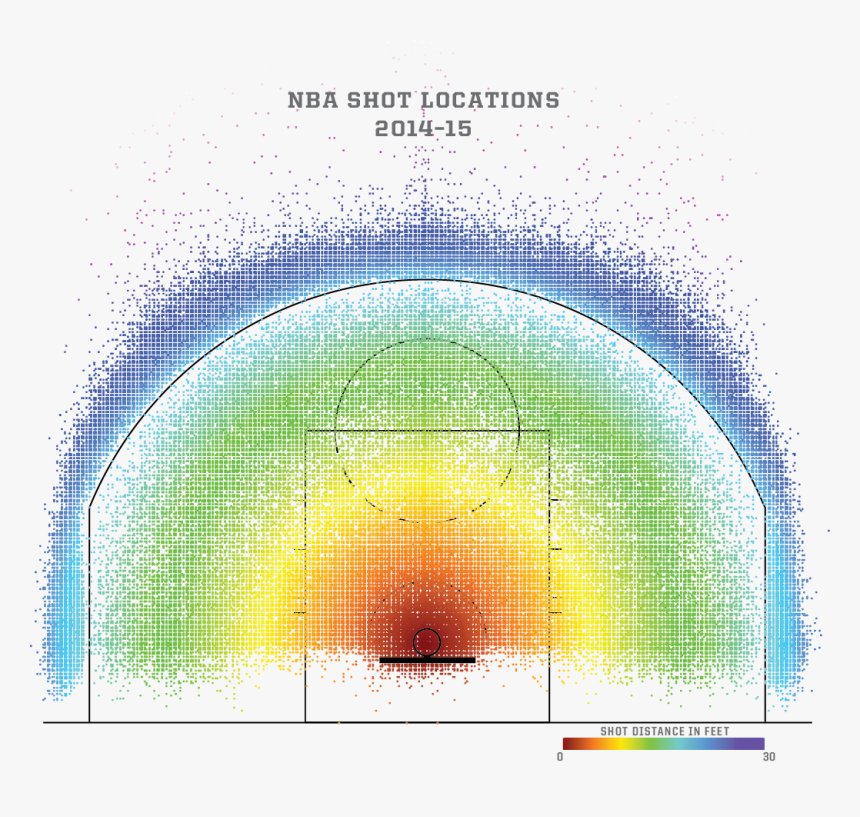 Nba Png, Transparent Png