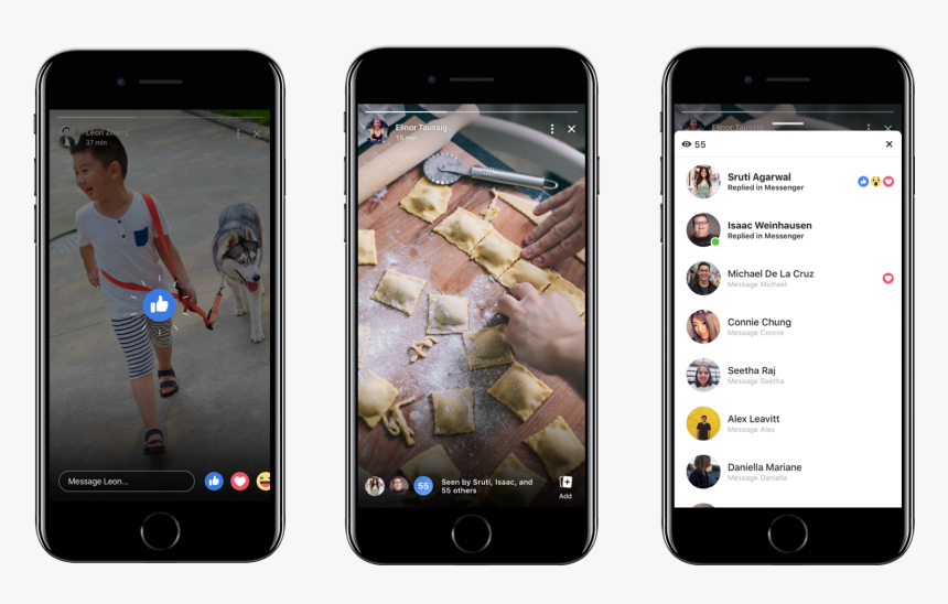 Combined, These Four New Ways To Give Feedback On Stories, HD Png Download