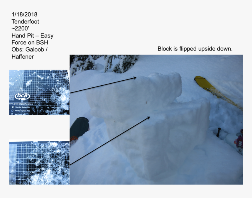 Snow Line From The Last Storm Fell Down To, HD Png Download