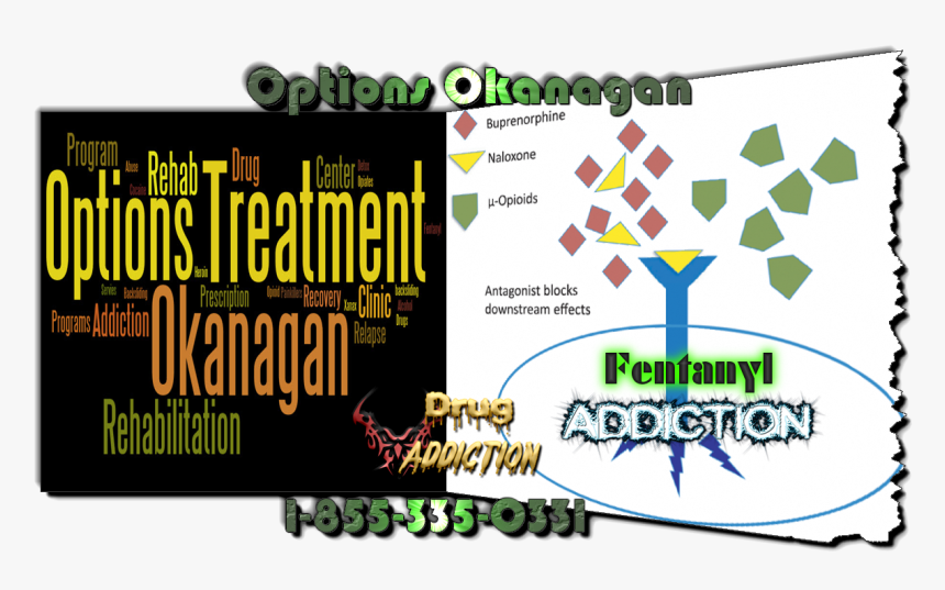 Drugs Png, Transparent Png