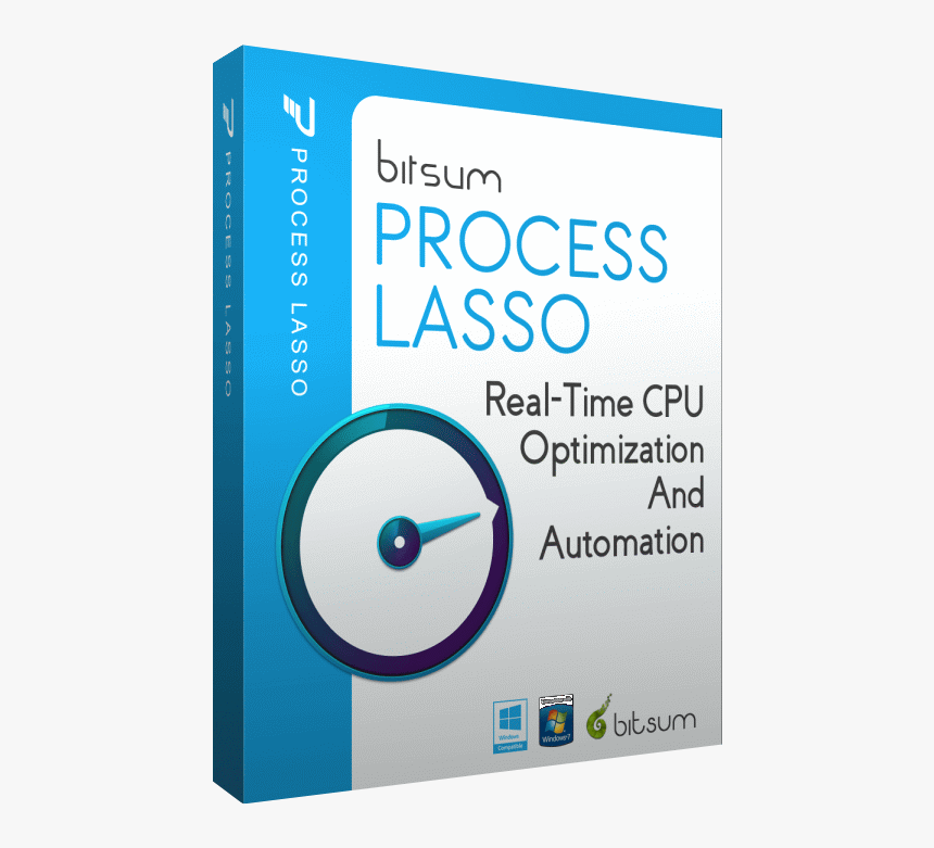 Process Lasso Boxshot, HD Png Download