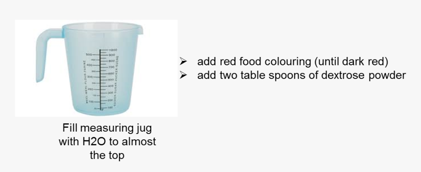 Sugar Png, Transparent Png