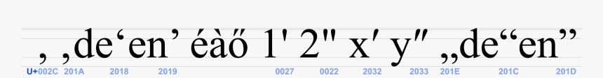 Quotation Marks Png, Transparent Png