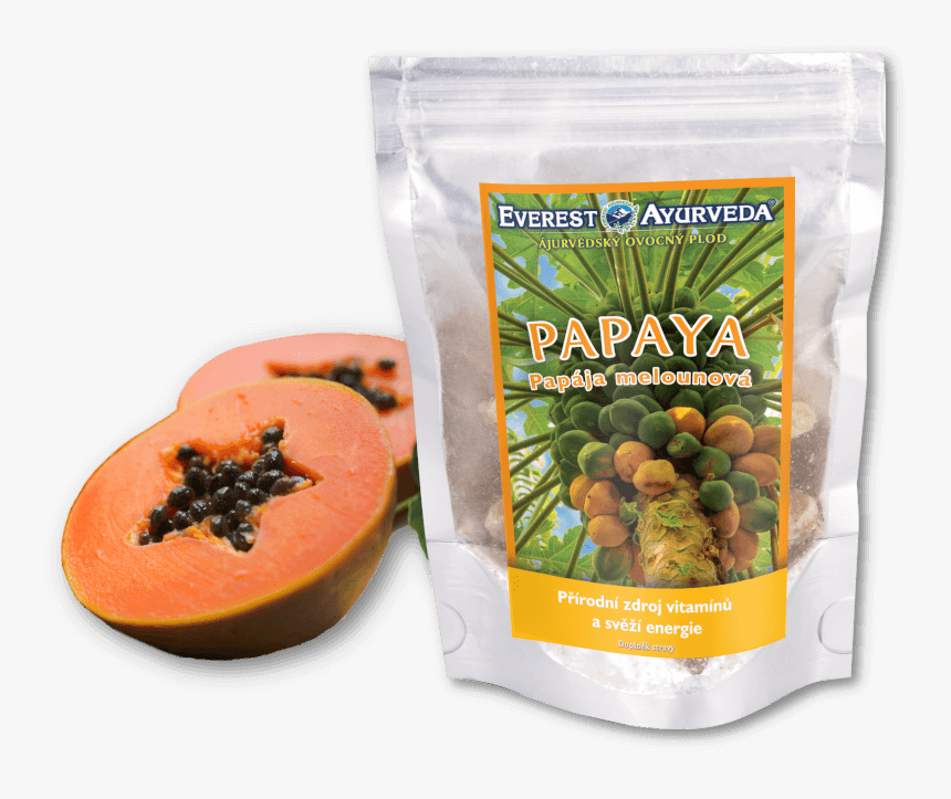 Papaya Tree, HD Png Download