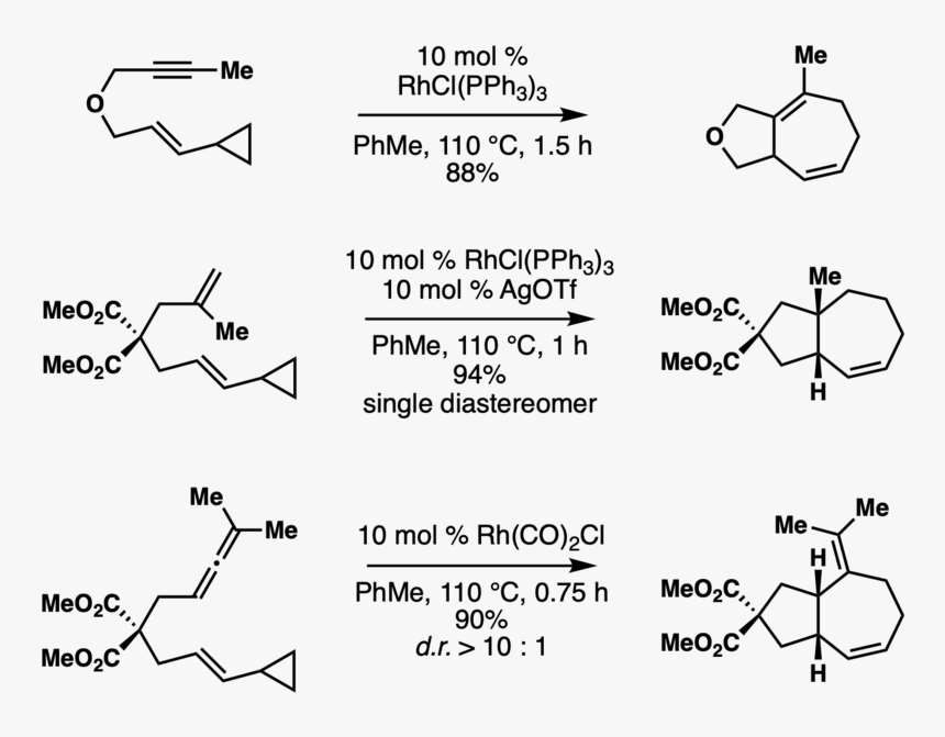 Diagram, HD Png Download
