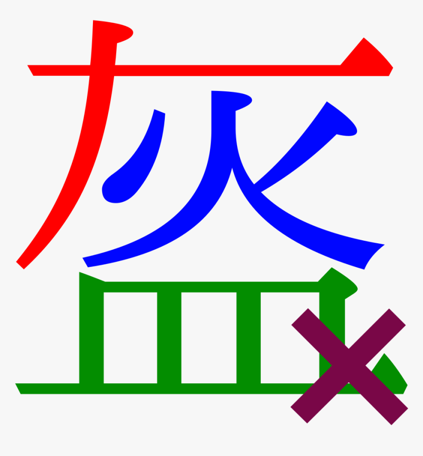 Cutm Kfbt Wrong - Taoism Characters, HD Png Download