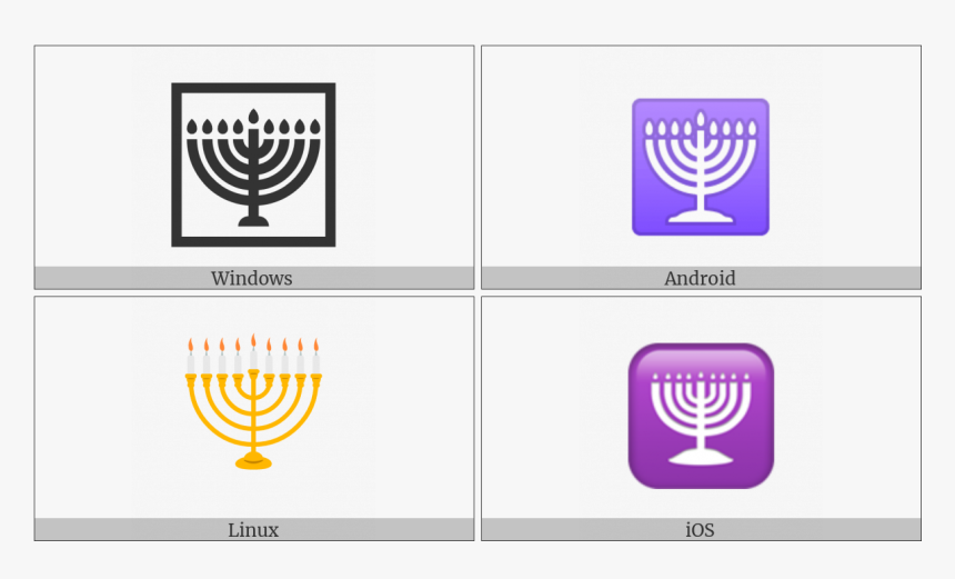 Menorah With Nine Branches On Various Operating Systems - Emblem, HD Png Download