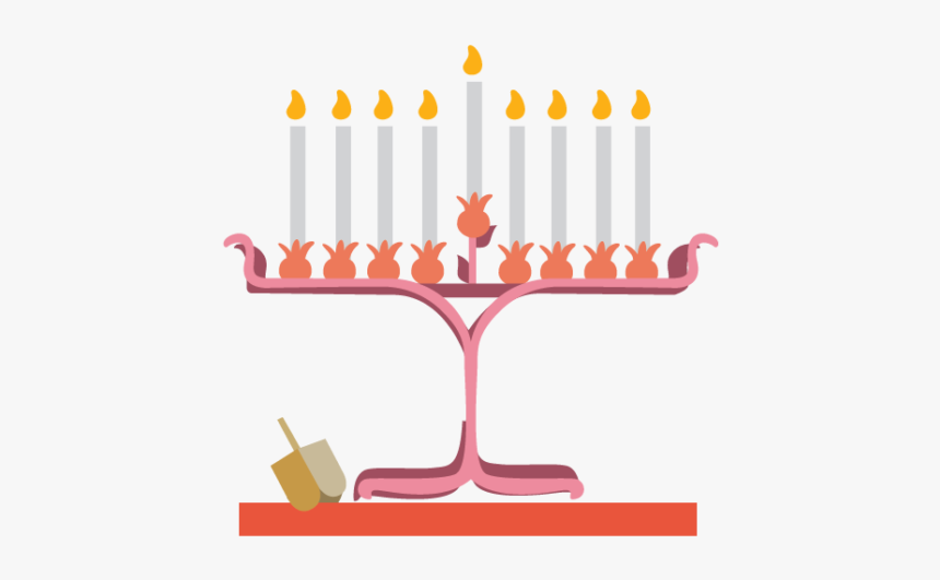 Advent Candle, HD Png Download