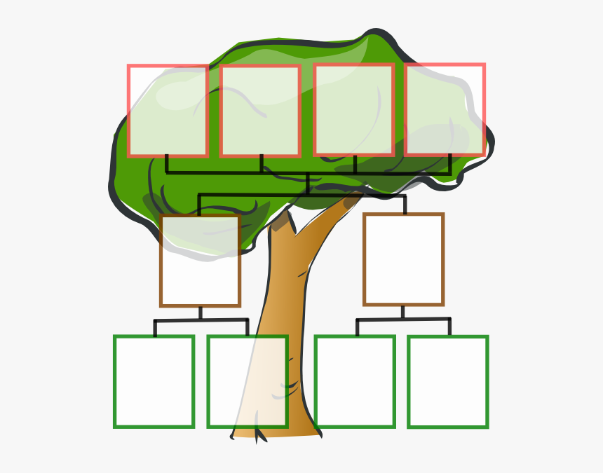 Generation Clip Art At - Family Tree Template Free 3 Generation, HD Png Download