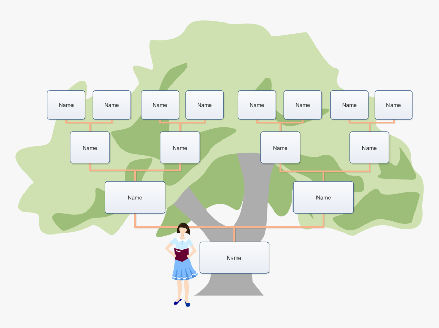 Blank Kids Template Family Tree, HD Png Download