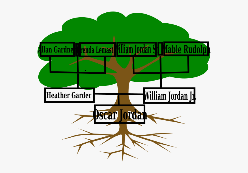 Magna Carta Bill Of Rights Declaration, HD Png Download