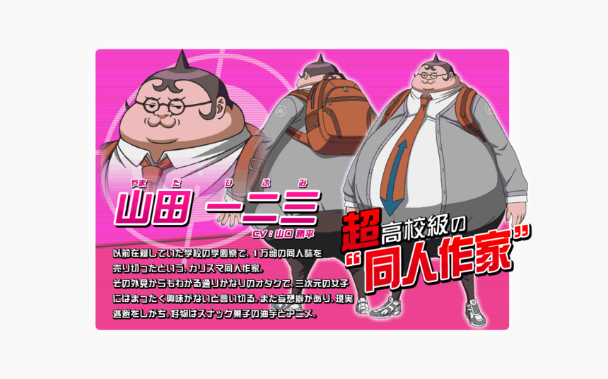 Danganronpa Ultimate Fanfic Writer, HD Png Download