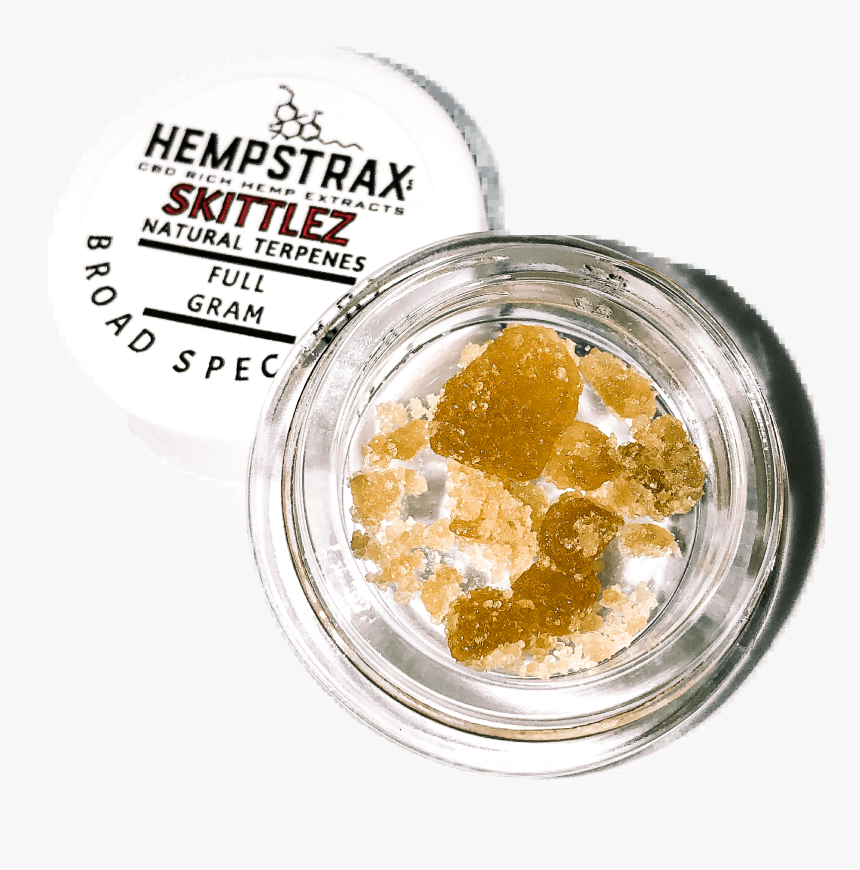 Cosmetics, HD Png Download