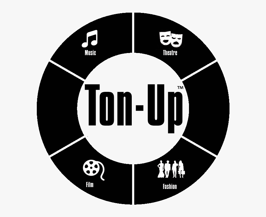 Ton-up, Inc - - Real Estate Marketing Process, HD Png Download