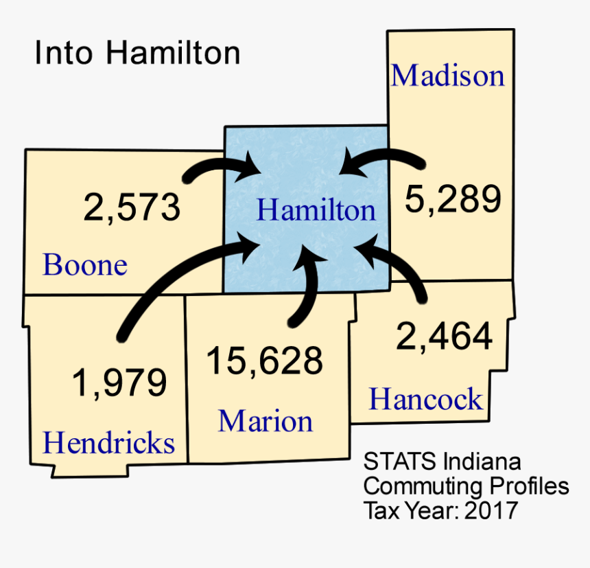 Tuesday, April 9, - Desarrollo Del Icosaedro, HD Png Download
