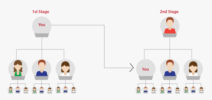 Screenshot, HD Png Download