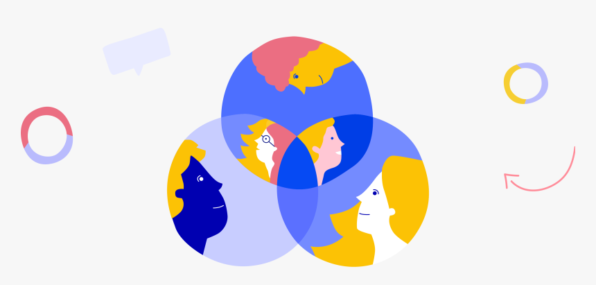 Venn Diagram Picturing Hr Leaders, Managers And Teams - Officevibe, HD Png Download