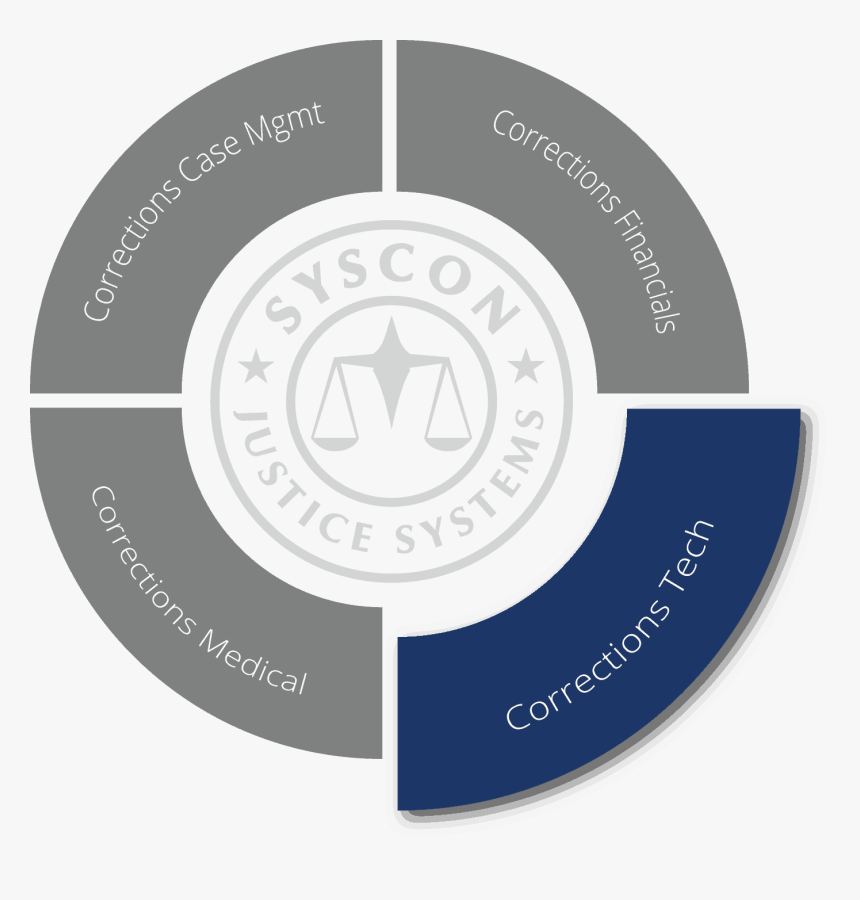 Bartow County School District, HD Png Download