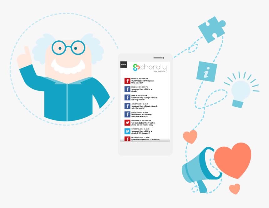 Open Collaboration Sharing Knowledge, HD Png Download