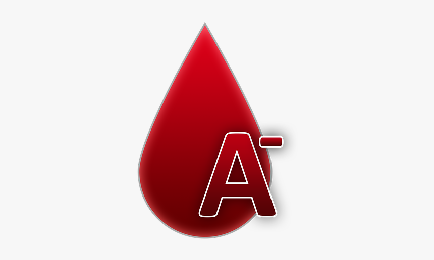 Blood Group, Blood, And, Rh, Rh Factor, Rh Negative - Tipo Sanguineo A Positivo, HD Png Download