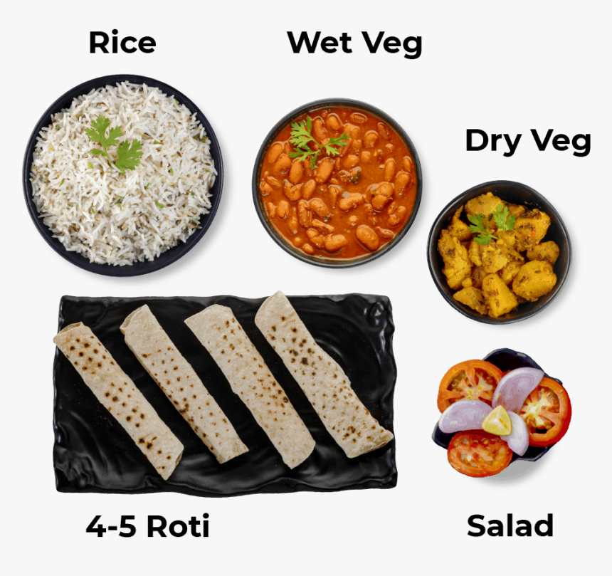 Tiffin Service In Kolar Road Bhopal - Side Dish, HD Png Download