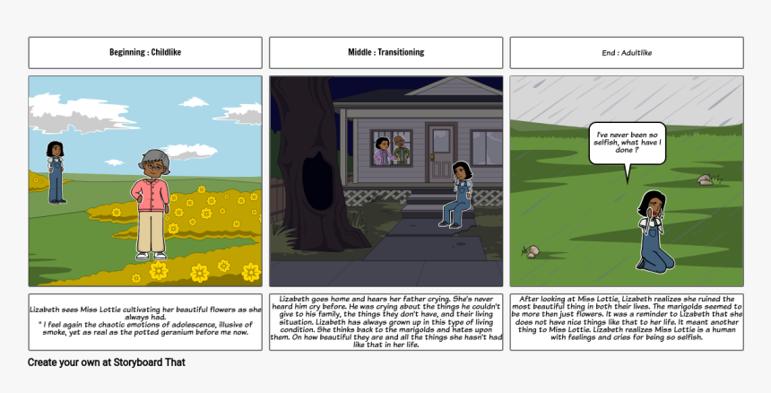 Screenshot, HD Png Download