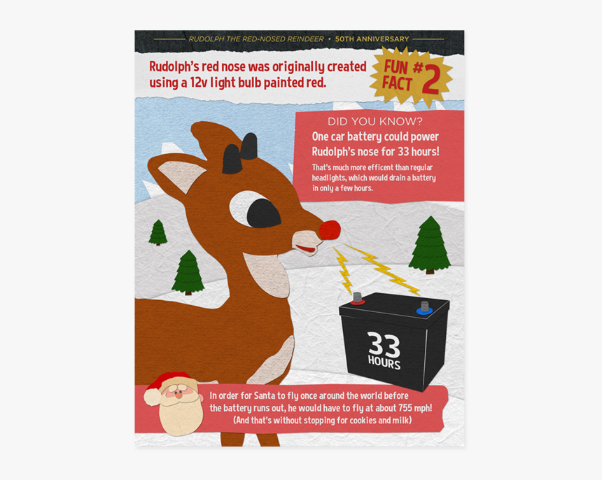 Dwarud03 - Rudolph The Red Nosed Reindeer Ad, HD Png Download