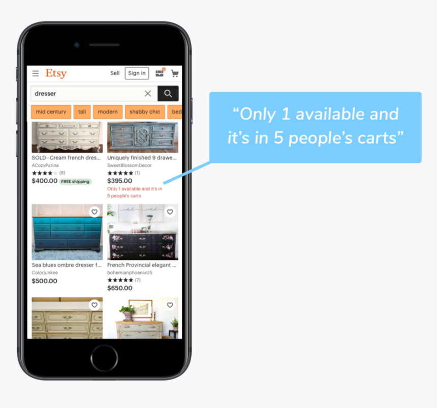 Iphone, HD Png Download