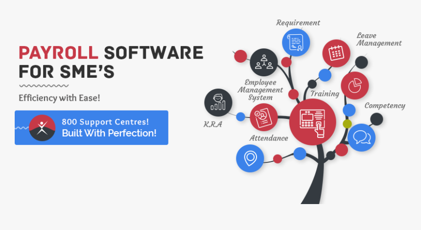 Limited Period Offer - Hrxpert, HD Png Download