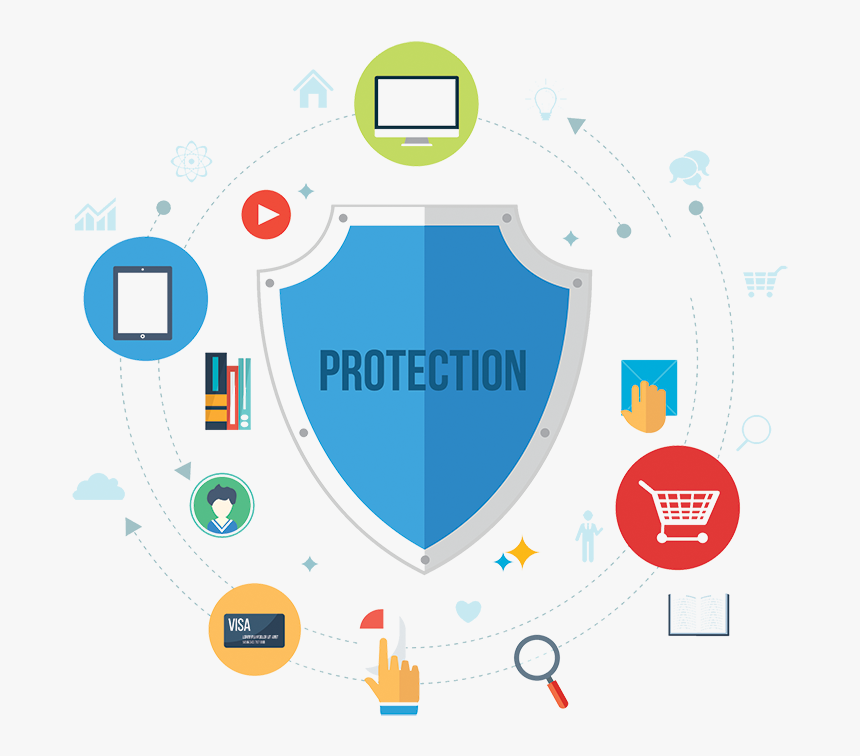 The Importance Of Online Security Within Your Business - Network Security Logo Png, Transparent Png