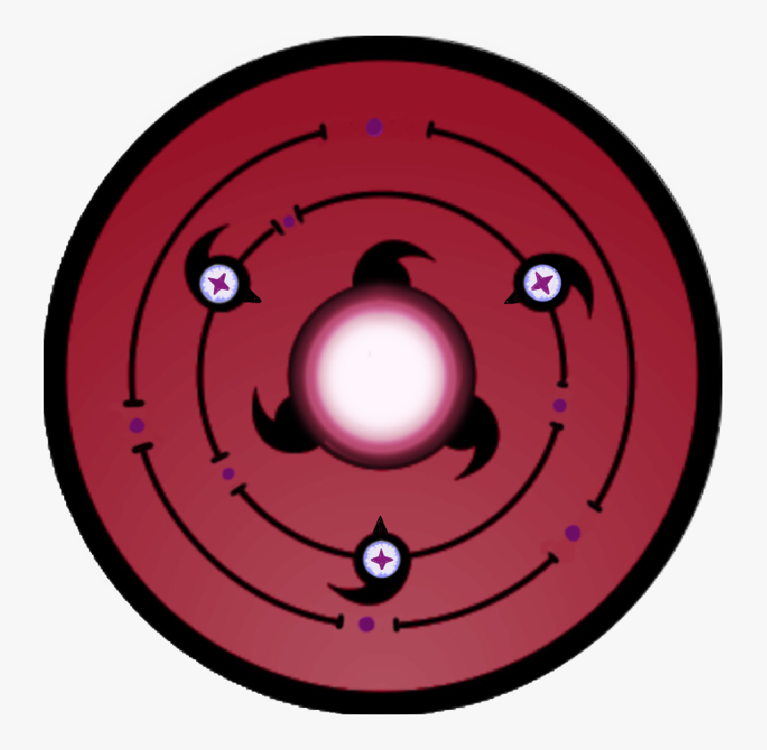 Circle, HD Png Download