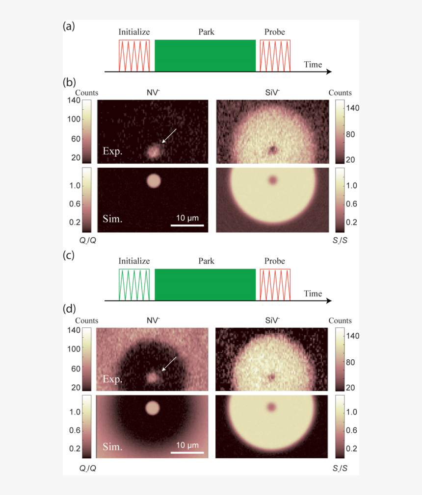 Screenshot, HD Png Download