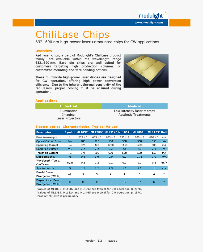 632nm Laser Diode Chip 500mw Modulight - 632nm Laser Diode, HD Png Download
